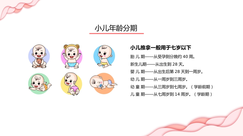 中医治疗：小儿推拿基础常识2_第10页