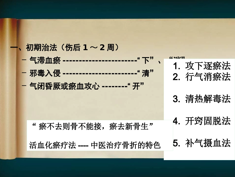 骨伤科中医临床辨证用药经验试论_第5页