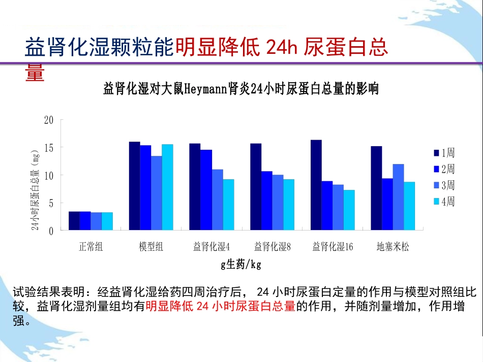 中医治疗：慢性肾衰竭CKD中西医结合治疗方案_第11页