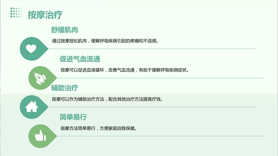 中医在呼吸疾病防治中的应用的课件_第14页