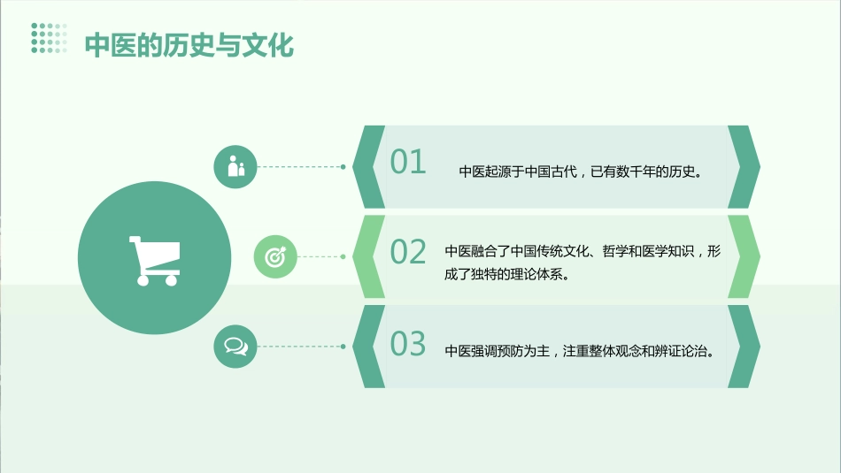 中医在呼吸疾病防治中的应用的课件_第4页