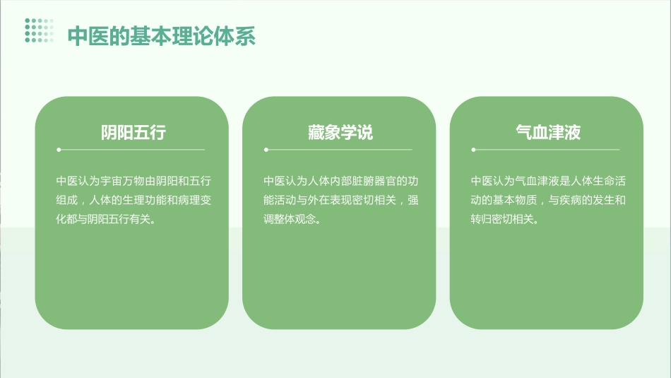 中医在呼吸疾病防治中的应用的课件_第5页