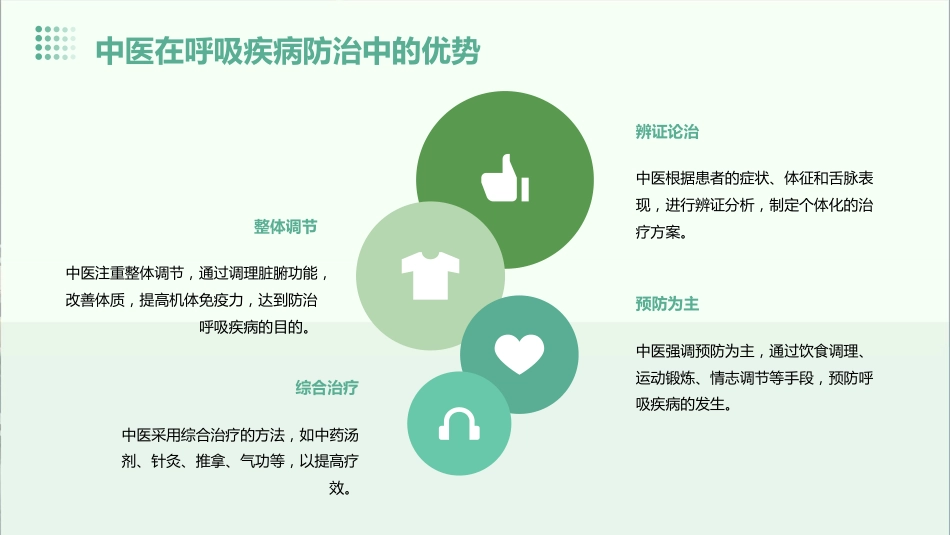 中医在呼吸疾病防治中的应用的课件_第6页
