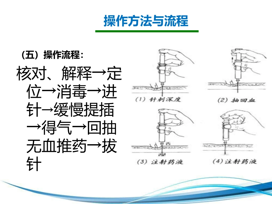 中医治疗：穴位注射疗法_第9页