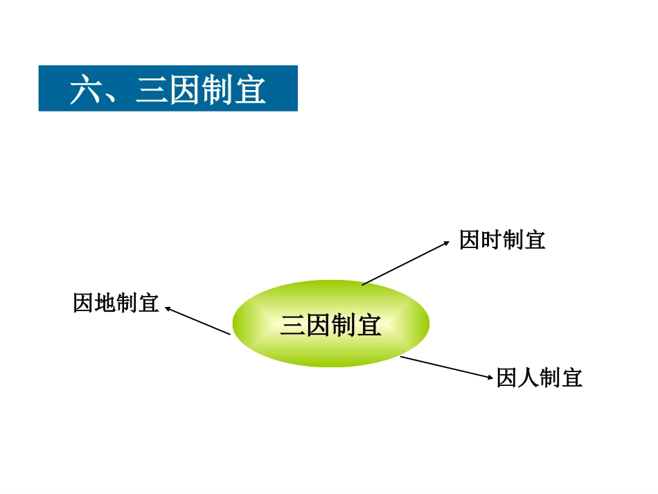 中医基础理论-防治原则_第14页