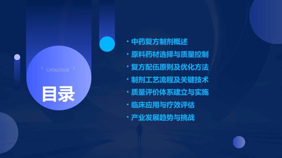 中药复方制剂技术_第2页