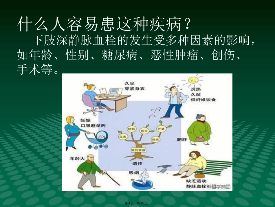 静脉血栓中医(与“静脉”相关共50张)_第4页
