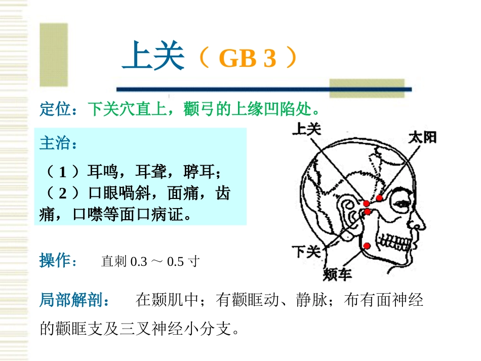经络腧穴各论1足少阳胆经及其腧穴_第4页