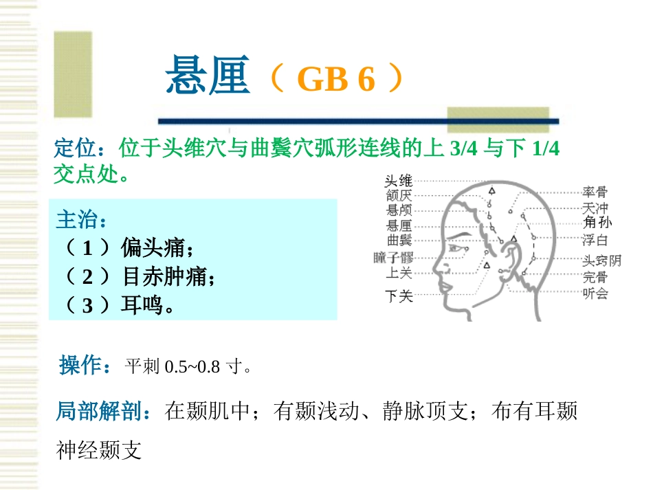 经络腧穴各论1足少阳胆经及其腧穴_第7页