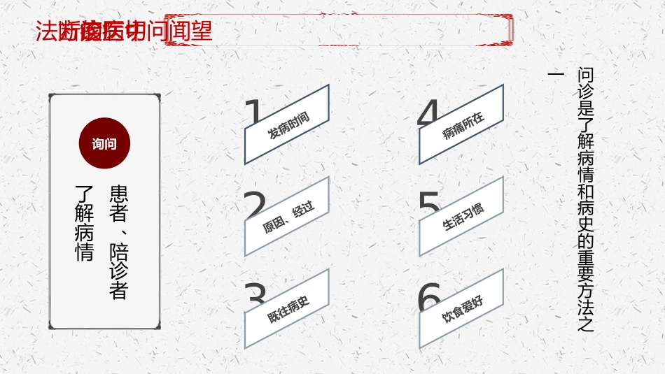 中医其他：望闻问切_第10页