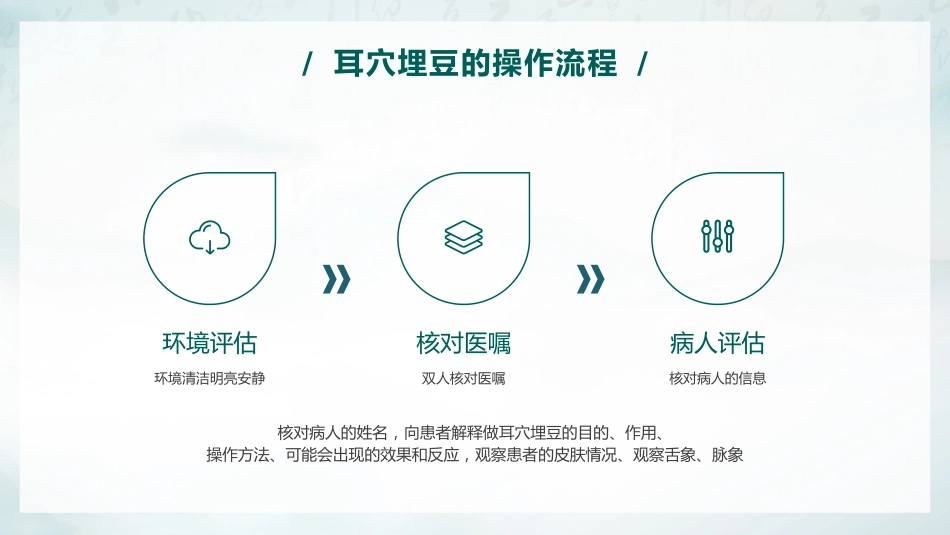 中医治疗：耳穴埋豆_第13页