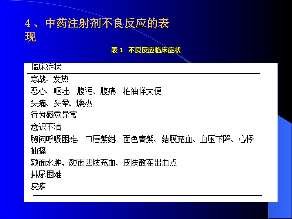 常用中药注射剂不良反应_第10页