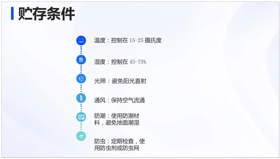 中药材入库与贮存管理标准操作规程_第8页