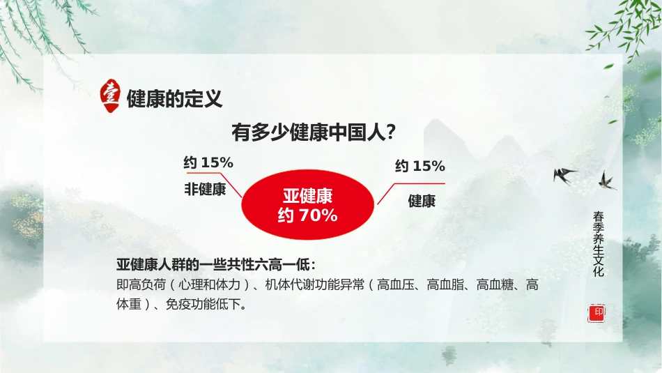 中医养生：春季养生01_第6页