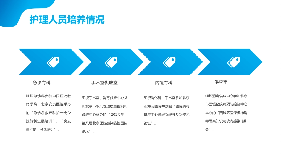 护理年度工作总结_第11页