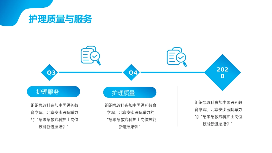 护理年度工作总结_第15页