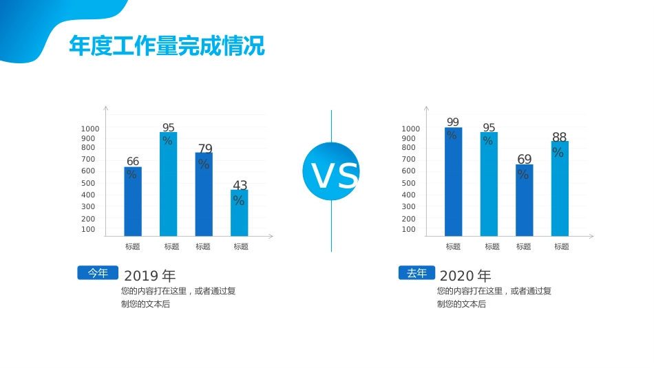 护理年度工作总结_第7页