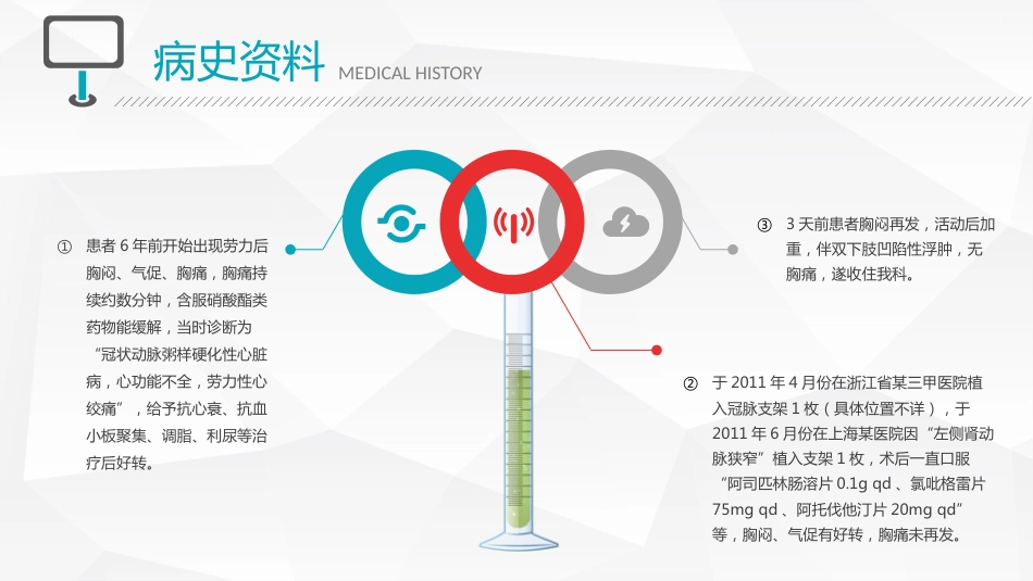 医院医疗病例演讲比赛PPT_第5页