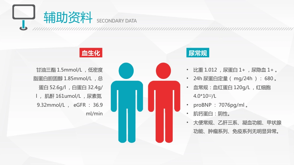医院医疗病例演讲比赛PPT_第8页