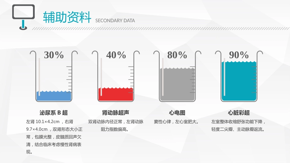 医院医疗病例演讲比赛PPT_第9页