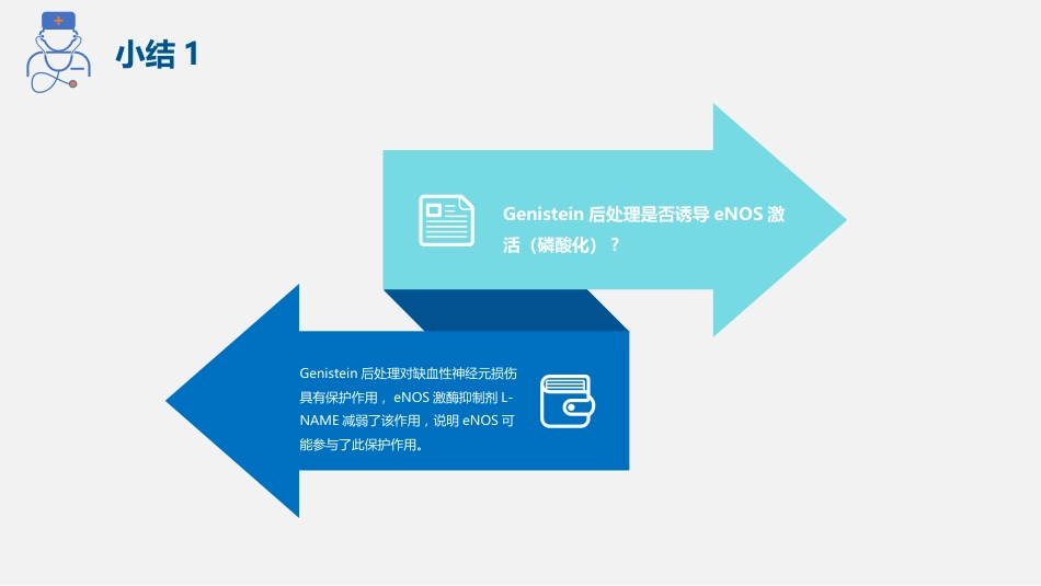 医学生实验设计大赛ppt模板_第13页