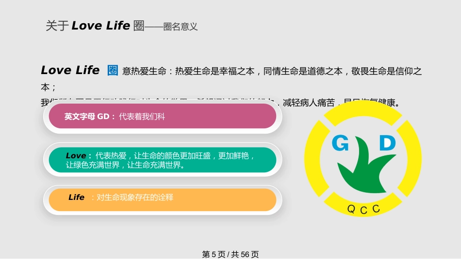 医学护理品管圈获奖PPT课件_第5页