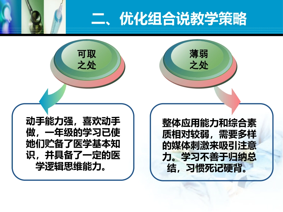 全国“创新杯”医药卫生类说课大赛优秀作品：脉搏的评估及护理技术说课课件_第10页