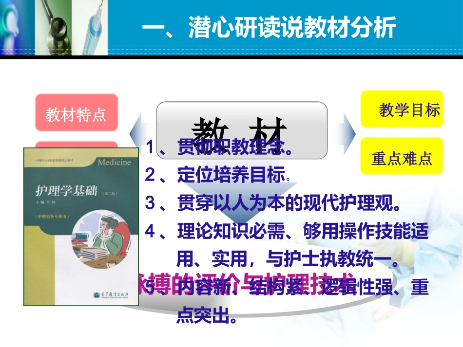 全国“创新杯”医药卫生类说课大赛优秀作品：脉搏的评估及护理技术说课课件_第4页