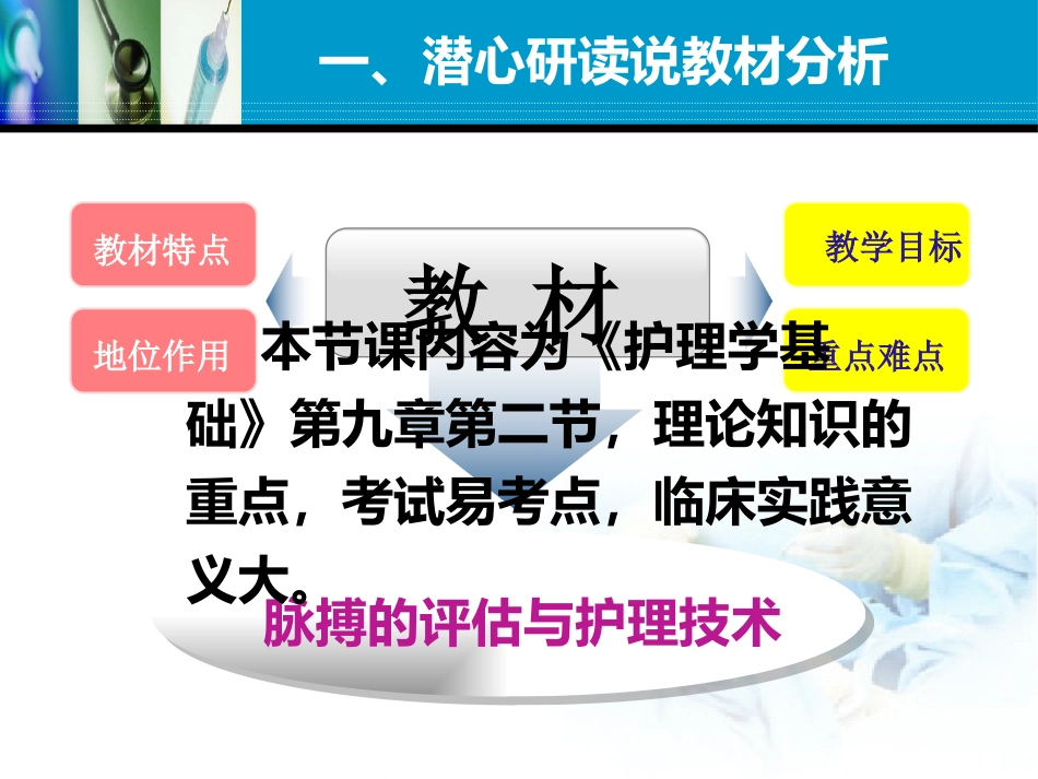 全国“创新杯”医药卫生类说课大赛优秀作品：脉搏的评估及护理技术说课课件_第5页