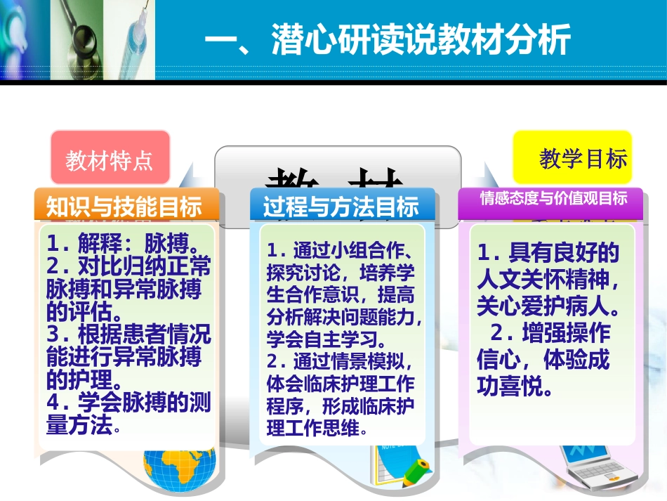 全国“创新杯”医药卫生类说课大赛优秀作品：脉搏的评估及护理技术说课课件_第6页