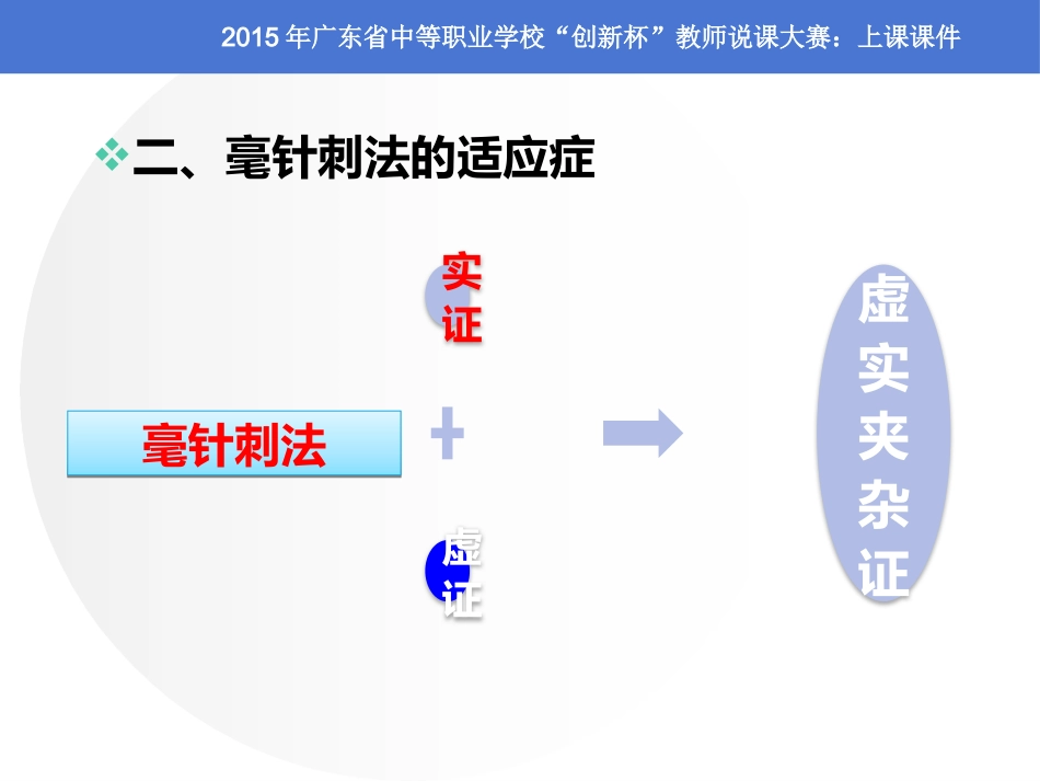 全国“创新杯”医药卫生类说课大赛课件一等奖作品：毫针刺法上课课件_第8页
