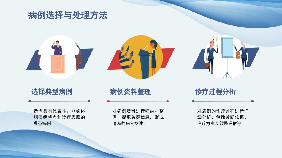 青年医师病例演讲比赛ppt_第13页