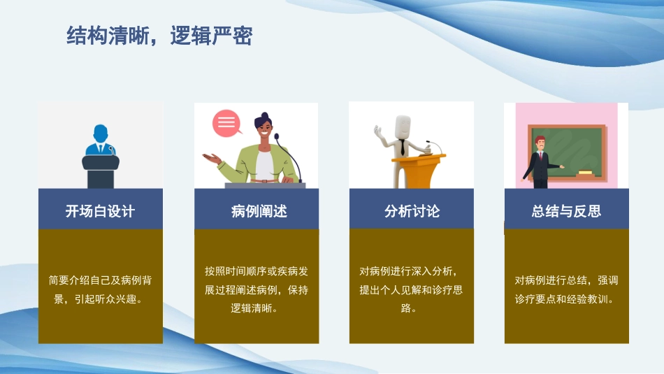 青年医师病例演讲比赛ppt_第14页