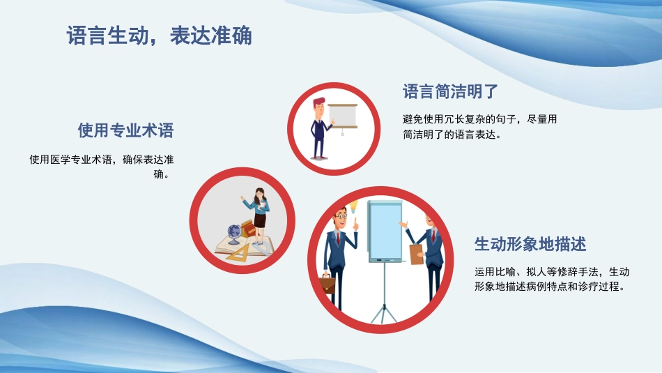 青年医师病例演讲比赛ppt_第15页