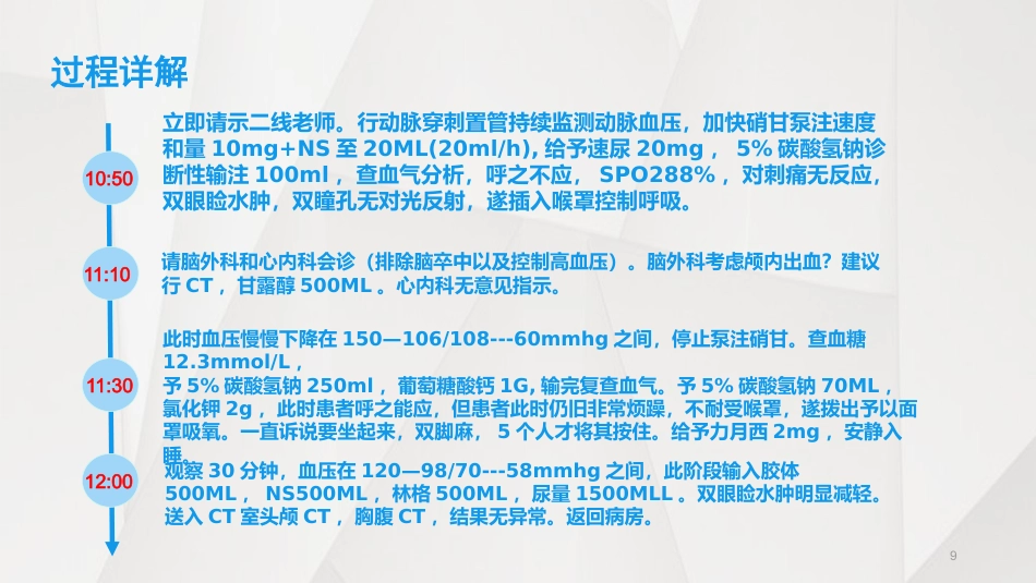 科室病例比赛PPT优质课件_第9页