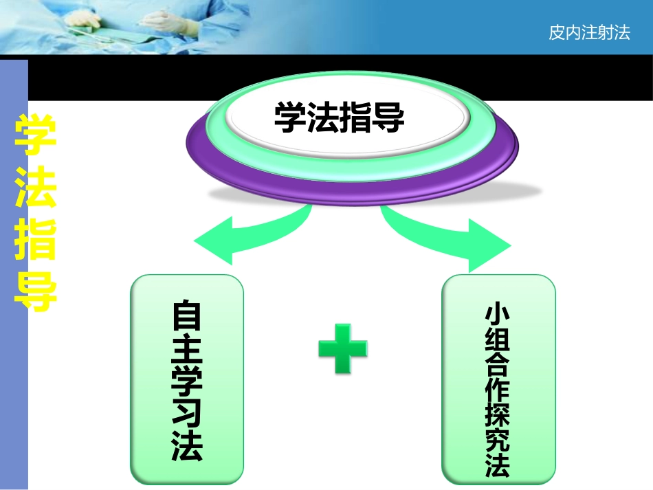 教师说课比赛获奖课件-医学专业_第10页