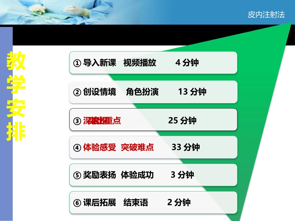 教师说课比赛获奖课件-医学专业_第12页