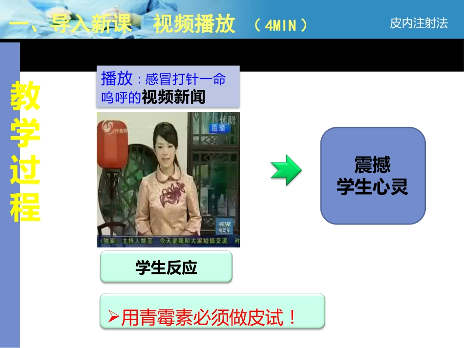 教师说课比赛获奖课件-医学专业_第13页