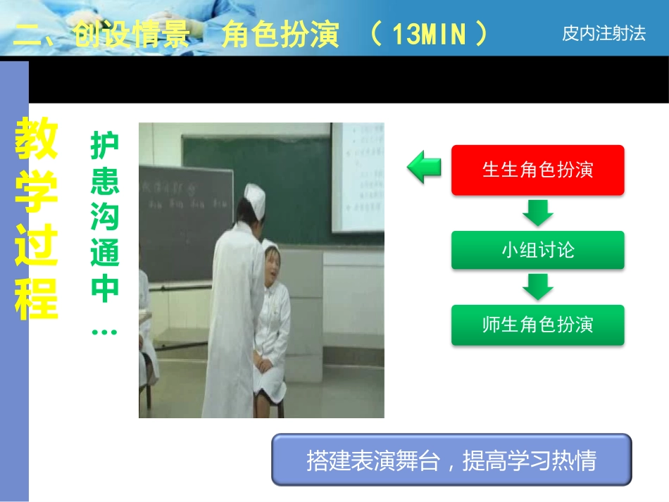 教师说课比赛获奖课件-医学专业_第14页