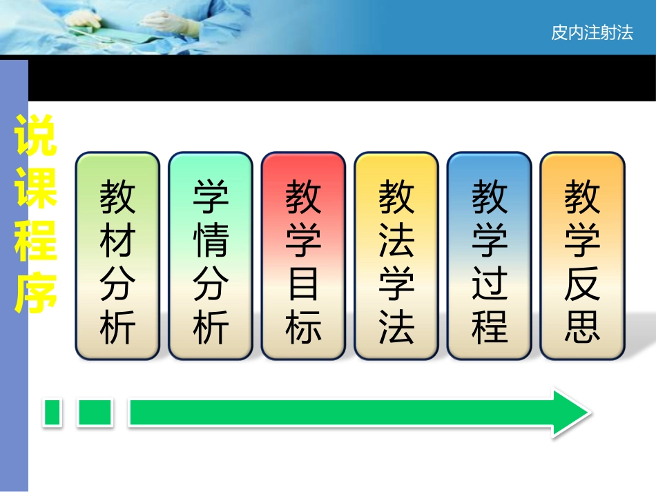 教师说课比赛获奖课件-医学专业_第2页