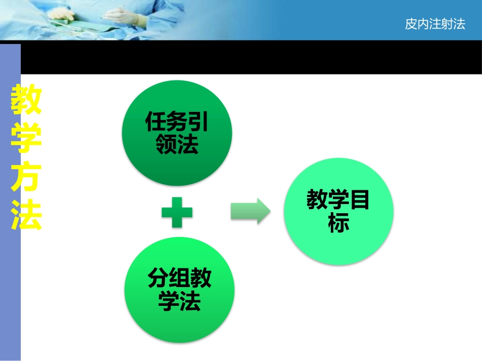 教师说课比赛获奖课件-医学专业_第8页