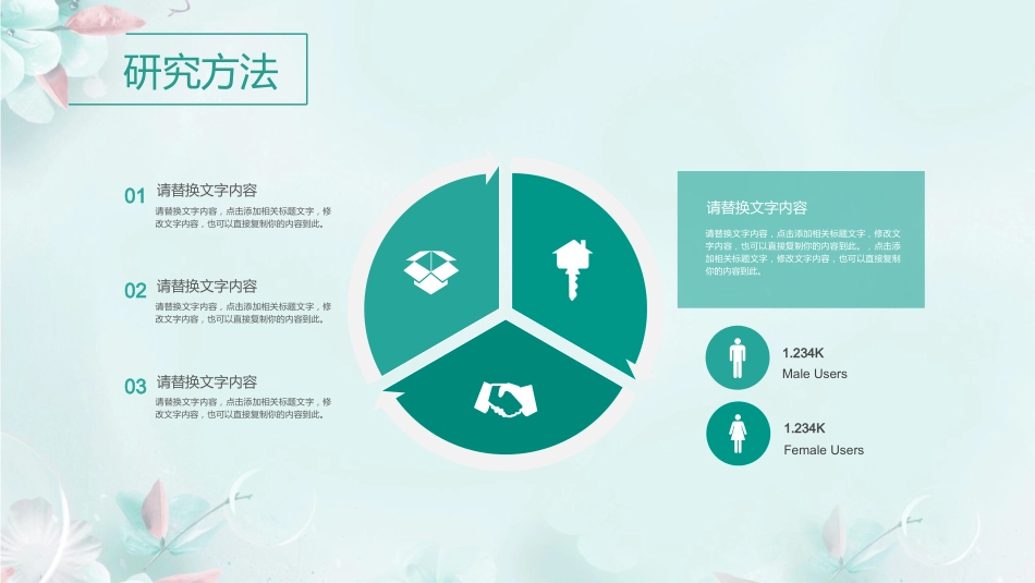 护理创新大赛PPT模板_第12页