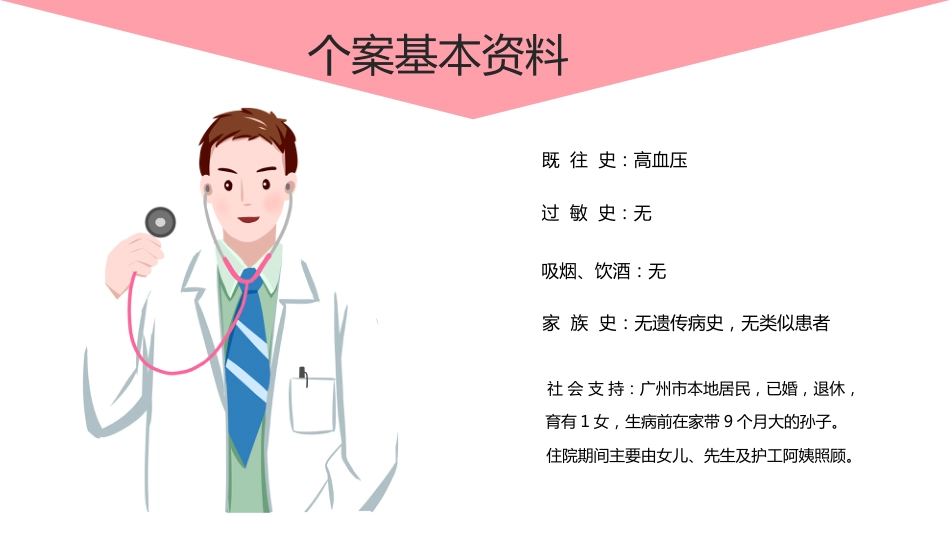 个案护理比赛优秀案例_第6页