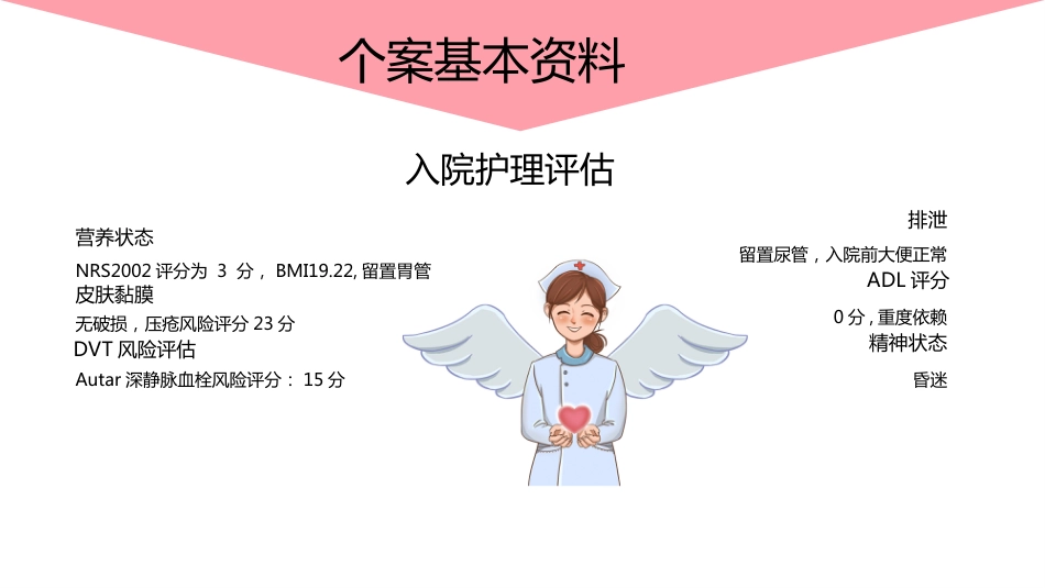个案护理比赛优秀案例_第7页