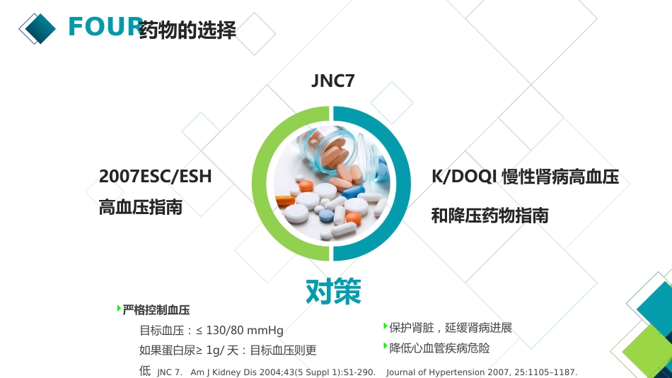 病例演讲比赛PPT课件_第14页