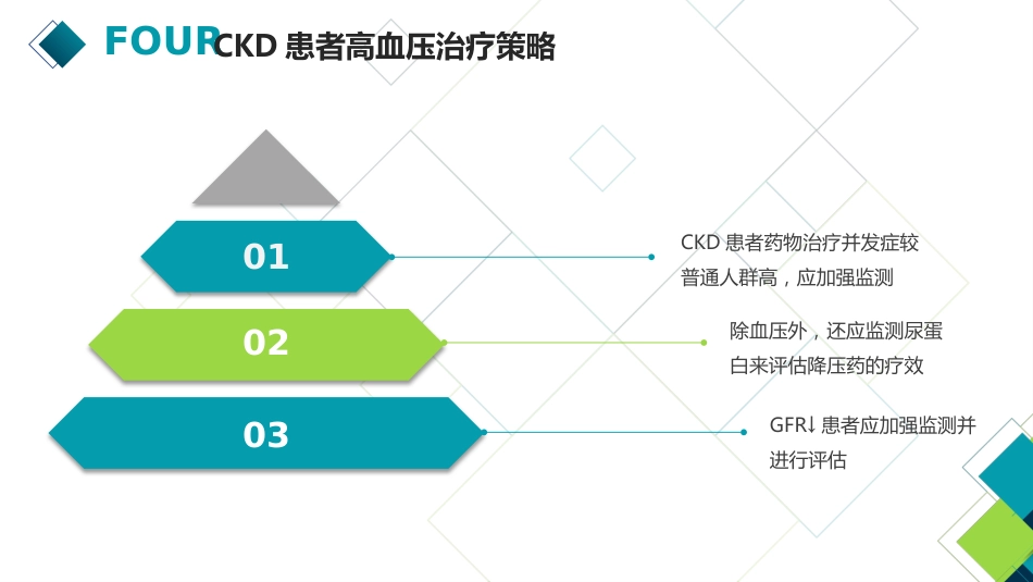 病例演讲比赛PPT课件_第15页