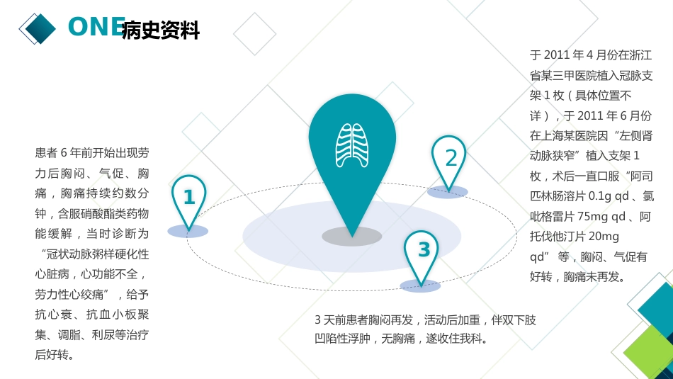 病例演讲比赛PPT课件_第5页