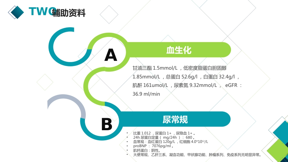 病例演讲比赛PPT课件_第8页