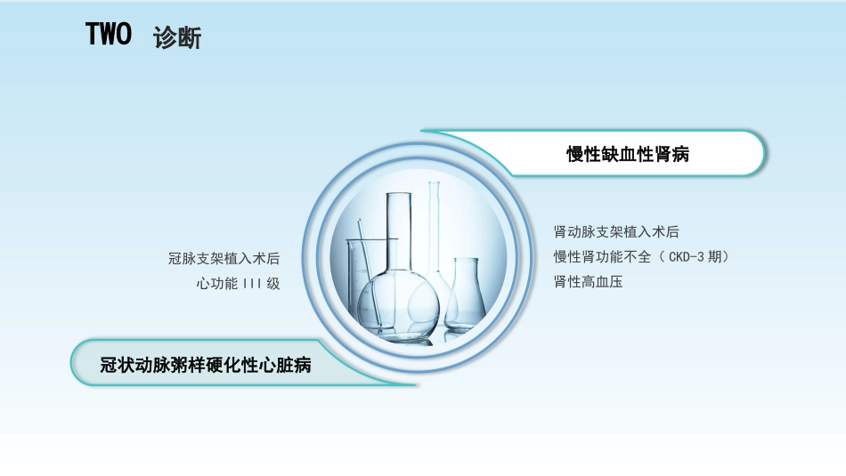 病例演讲比赛ppt(优秀版)_第10页