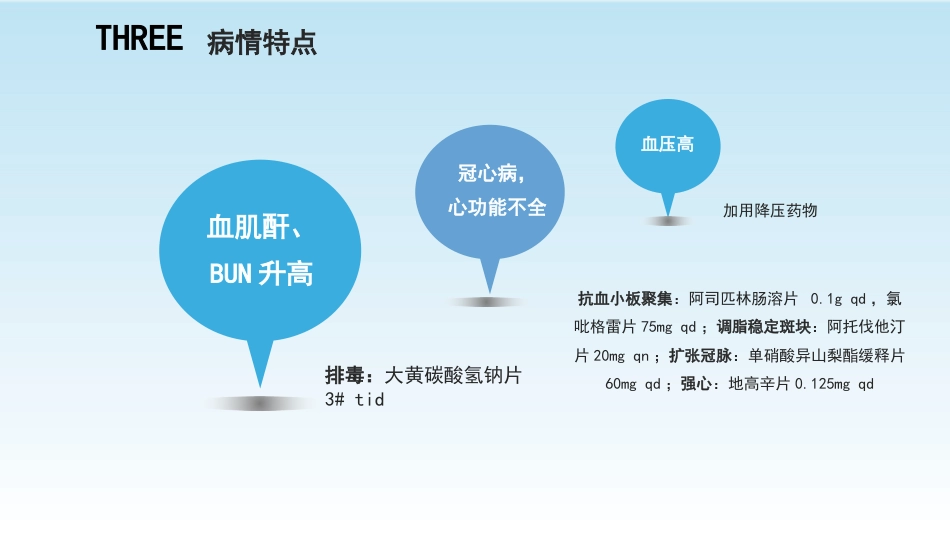病例演讲比赛ppt(优秀版)_第12页